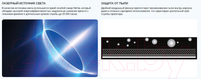 Проектор Sonnoc SNP-LU500T