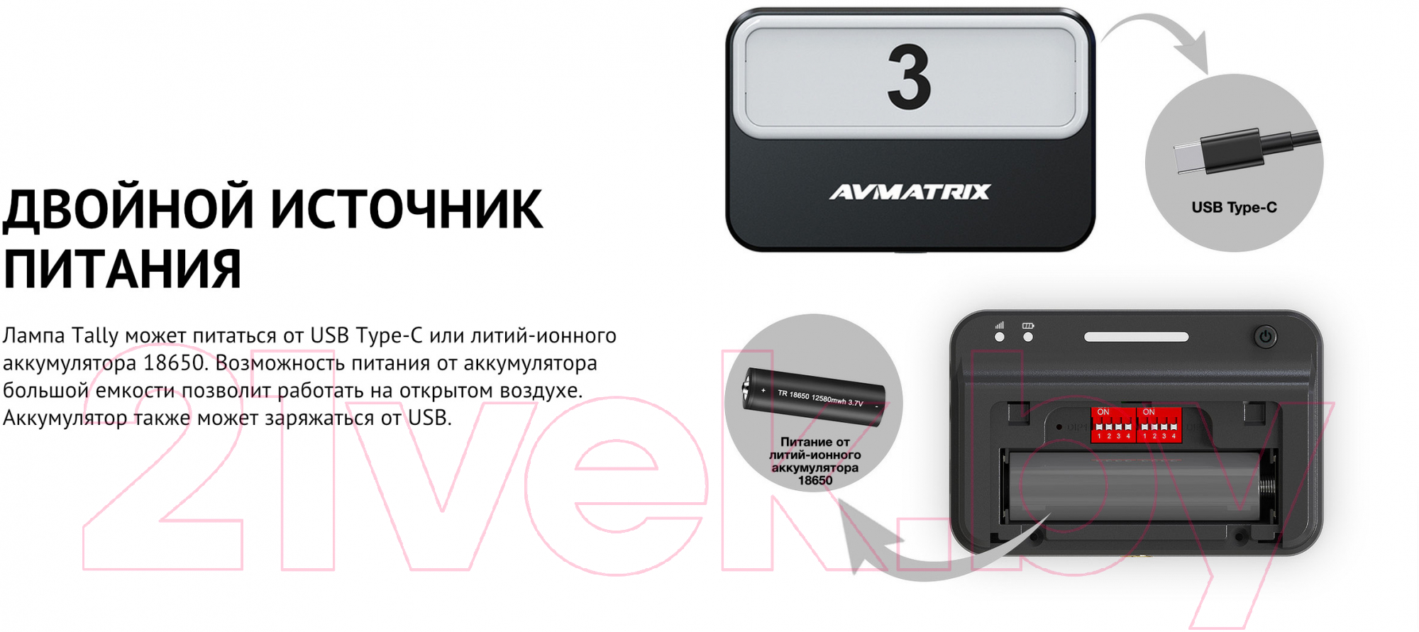 Блок сигнализации для камер Avmatrix TS3019-RX Tally / 30031