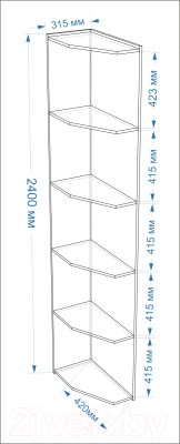 Угловое окончание для шкафа Евва Лайн / ЛН-TU.240.44.01 (бодега белый)
