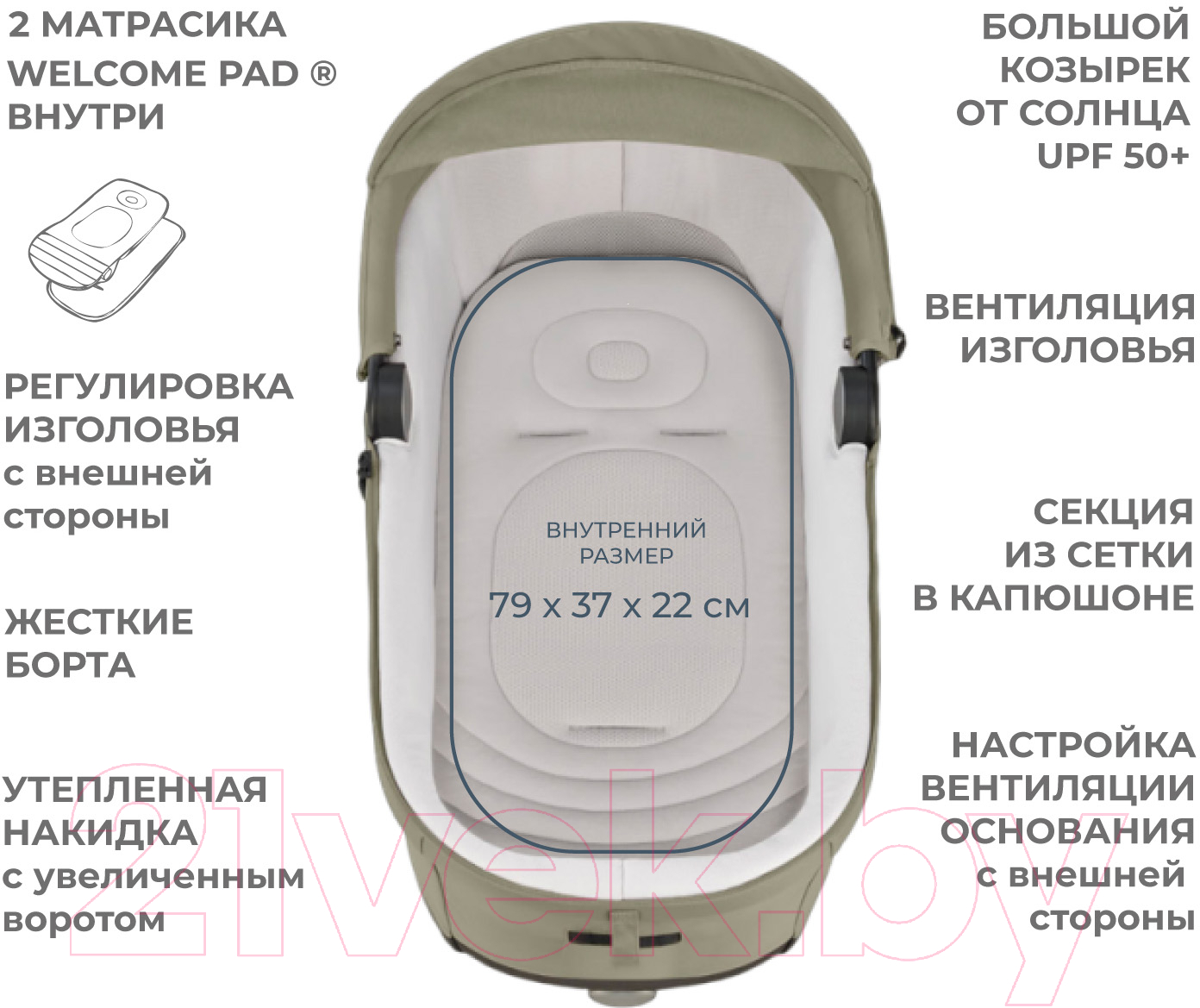 Детская универсальная коляска Inglesina Electa 2 в 1 / KA59Q0NLB