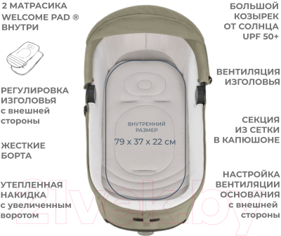 Детская универсальная коляска Inglesina Electa 2 в 1 / KA59Q0NLB (Nolita Beige)