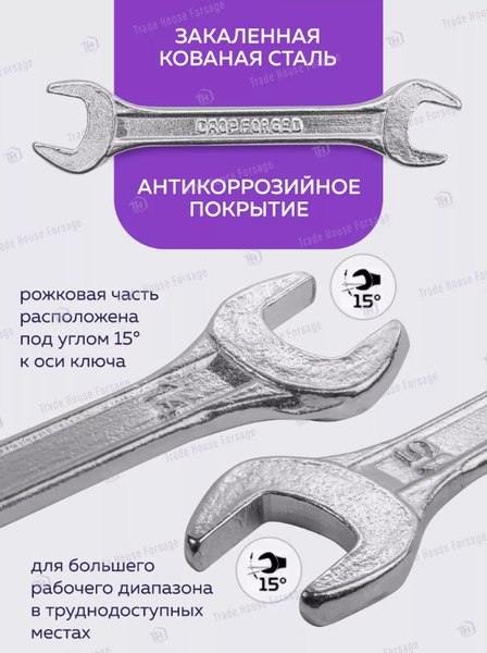 Набор ключей Помощник 5122P (56767-12шт)