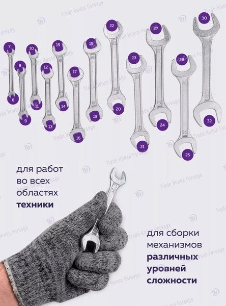Набор ключей Помощник 5122P (56767-12шт)