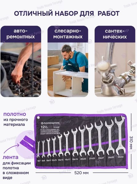 Набор ключей Помощник 5122P (56767-12шт)