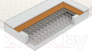 

Матрас, Smart Spark