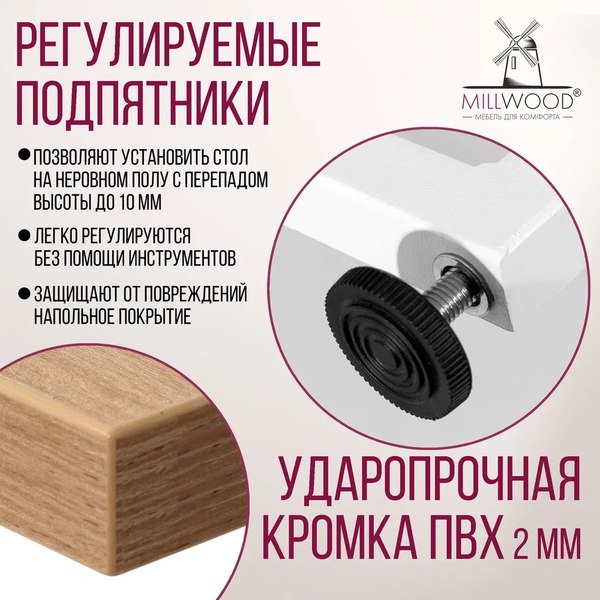 Купить Обеденный стол Millwood Лофт Лондон 120-160x80x76  