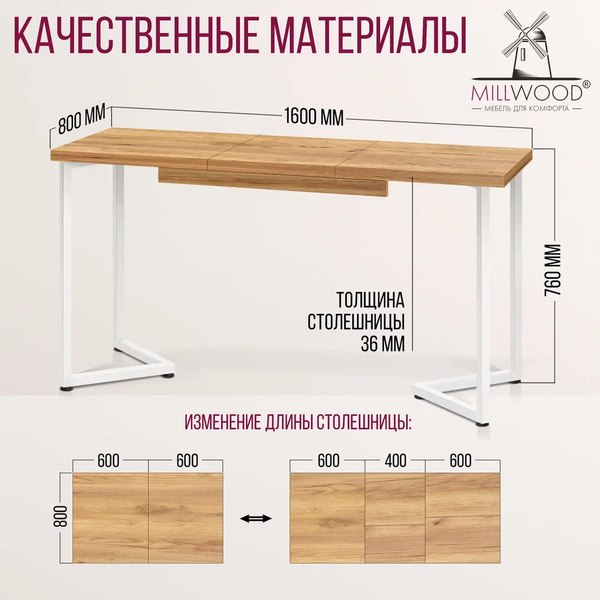 Купить Обеденный стол Millwood Лофт Лондон 120-160x80x76  