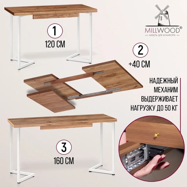 Купить Обеденный стол Millwood Лофт Лондон 120-160x80x76  