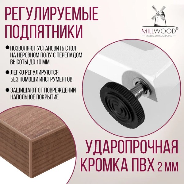 Купить Обеденный стол Millwood Лофт Лондон 120-160x80x76  