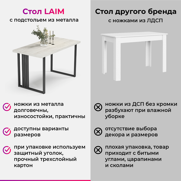Купить Обеденный стол Mio Tesoro Laim 36 120x66 в Бобруйске