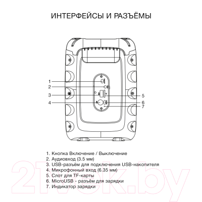 Портативная колонка Hyundai H-PS1006 (черный)