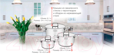 Изображение товара Набор кастрюль StarWind Chef Compact SW-CH3006