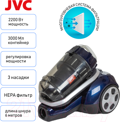 Пылесос JVC JH-VC410