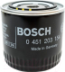 Миниатюра изображения товара Масляный фильтр Bosch 0451203154