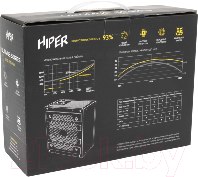 Блок питания для компьютера HIPER HPB-750FMK2