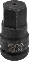Головка слесарная RockForce RF-26410033MPB - 
