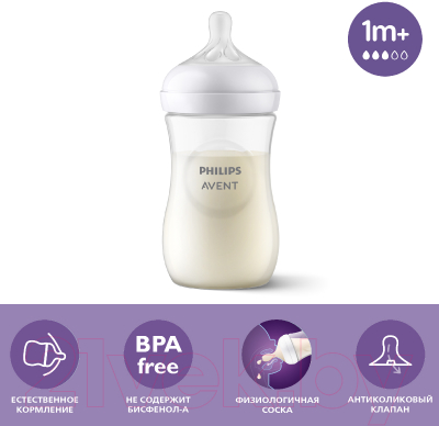 Бутылочка для кормления Philips AVENT Natural Response / SCY903/01 (260мл)