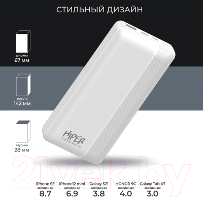 Портативное зарядное устройство HIPER MX Pro 20000mAh (белый)