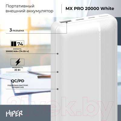 Портативное зарядное устройство HIPER MX Pro 20000mAh (белый)