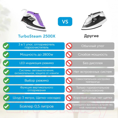 Утюг с парогенератором EFFEKTIV Turbosteam 2500Х (фиолетовый)