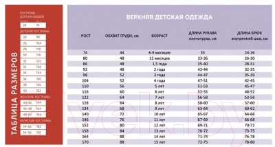 Комбинезон верхний детский Batik Сильвия 418-24з (р-р 170-88, желто-зеленый неон)