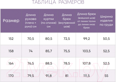 Комбинезон верхний детский Batik Сильвия 418-24з (р-р 158-84, голубая лагуна)