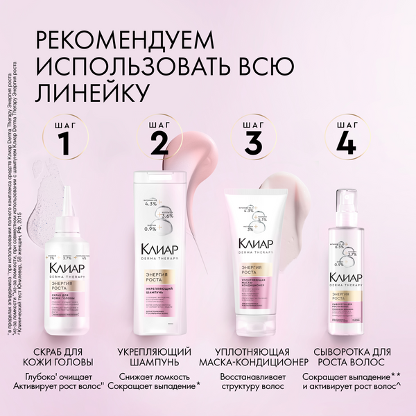 Маска для волос Clear Кондиционер Derma Therapy Энергия роста (200мл)