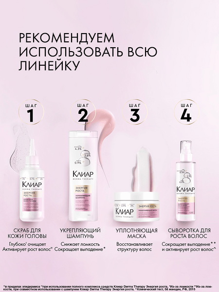 Скраб для кожи головы Clear Derma Therapy Энергия роста (150мл)