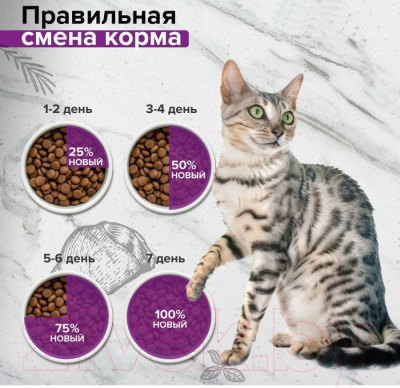 Сухой корм для кошек Doctrine Беззерновой с чувствит. пищеварен. с индейкой и кроликом / 57288 (800г)