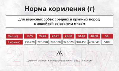 Сухой корм для собак Doctrine Fresh Meat д/взрослых средних и крупных пород с индейкой / 10057 (3кг)