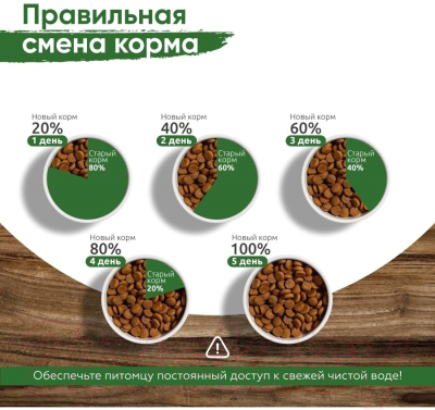 Сухой корм для собак Statera Для взрослых крупных пород с ягненком / STA005 (18кг)