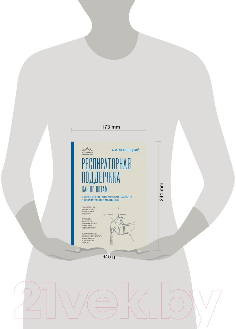 Книга Эксмо Респираторная поддержка как по нотам