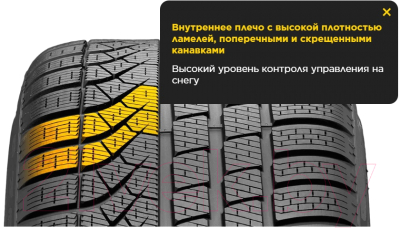 Зимняя шина Pirelli P Zero Winter 235/35R19 91V