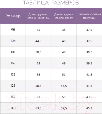 Байка детская Batik Стюарт Флисовая 485-24з-1 (р-р 110-60, голубой)