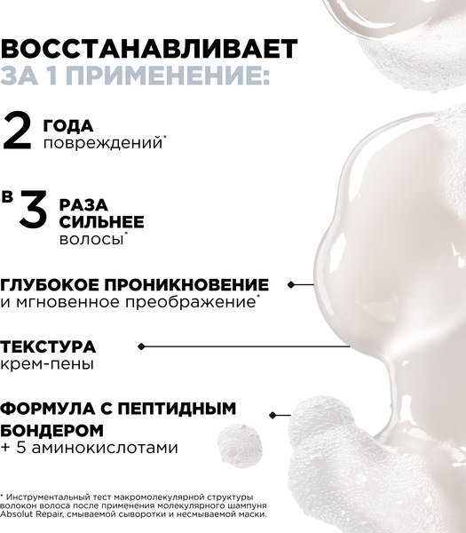 Шампунь для волос L'Oreal Professionnel Absolut Repair Molecular (300мл)