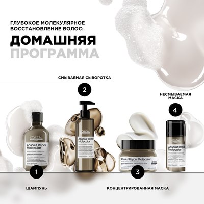 Маска для волос L'Oreal Professionnel Absolut Repair Molecular (100мл)