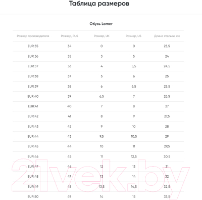 Трекинговые кроссовки Lomer Janko 2.0 Octane / 70007-A-02 (р.40)