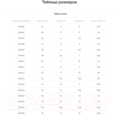 Трекинговые ботинки Lomer Sella High Mtx Premium / 30047_B_02 (р-р 47, оливковый)