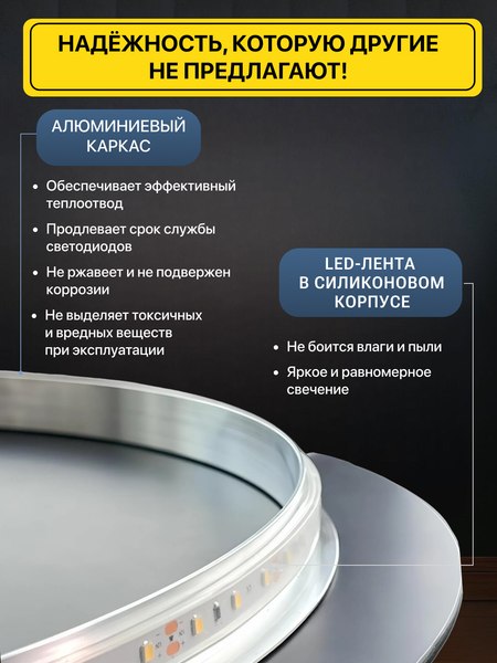 Зеркало Emze Led 60x90 / LED.60.90.AF.4K (c подсветкой и антизапотеванием)
