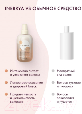 Кондиционер-спрей для волос Inebrya Icecream Argan Age Двухфазный (200мл)