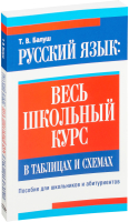 Учебное пособие Попурри Русский язык: весь школьный курс (Балуш Т.В.) - 