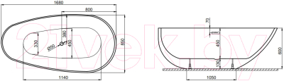 Ванна акриловая Polimat Shila 170x85 / 00431 (серый)