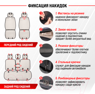 Комплект накидок на автомобильные сиденья Skyway Arctic / S03001088 (5шт, черный)