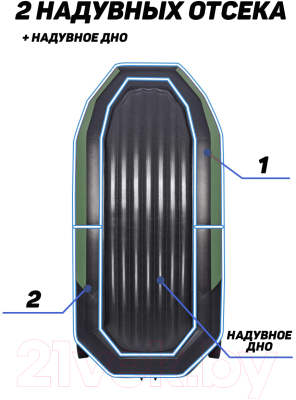 Надувная лодка Таймень T-N-270 НД ТР (зеленый/черный)