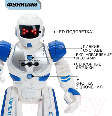 Радиоуправляемая игрушка Zhorya Робот. Смарт бот / 6783225 (синий)