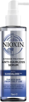 Сыворотка для волос Nioxin It Sandalore Против выпадения волос (70мл) - 