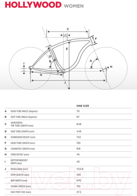 Велосипед Schwinn Hollywood Purple 2015