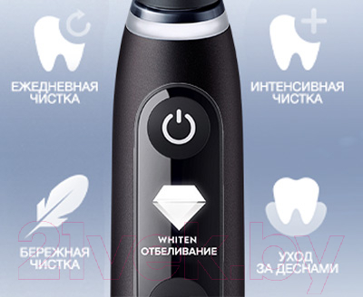 Электрическая зубная щетка Oral-B iO6 Magnetic Black Lava