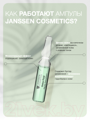 Ампулы для лица Janssen Detox Fluid в ампулах (25x2мл)