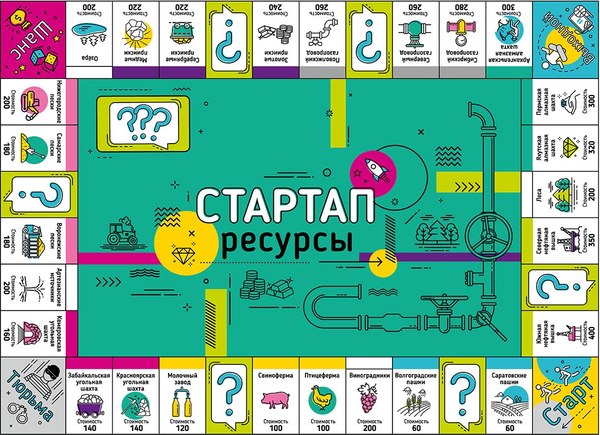 Настольная игра Десятое королевство Стартап Ресурсы / 04860